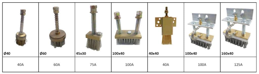 Brosse de Masse - Brosse de Terre - Isère