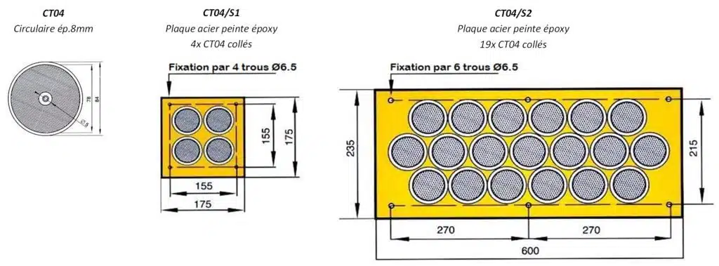 Cellule Photoélectrique Isère